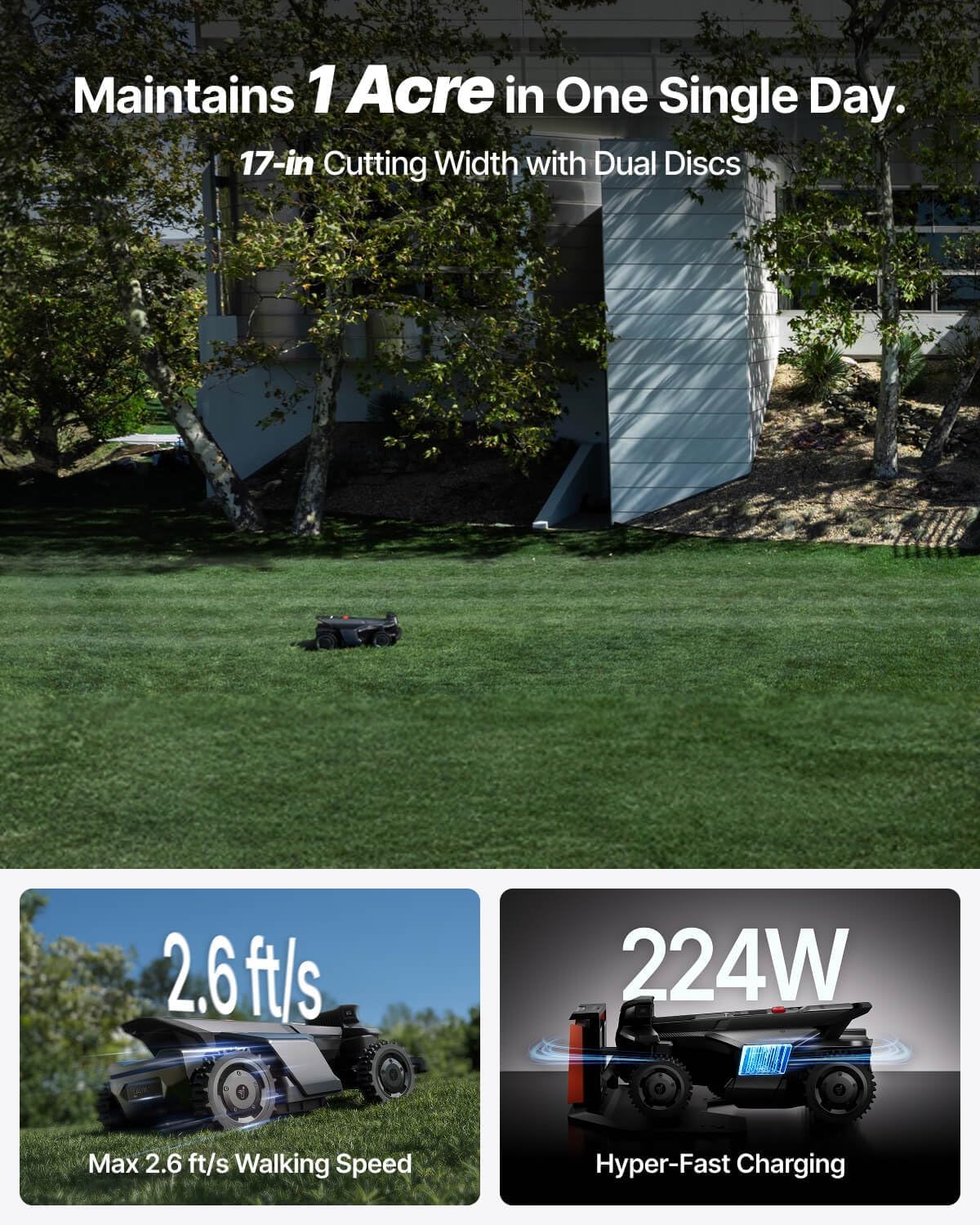PREMIUM Robot Lawn Mower Wire Free with Garage X