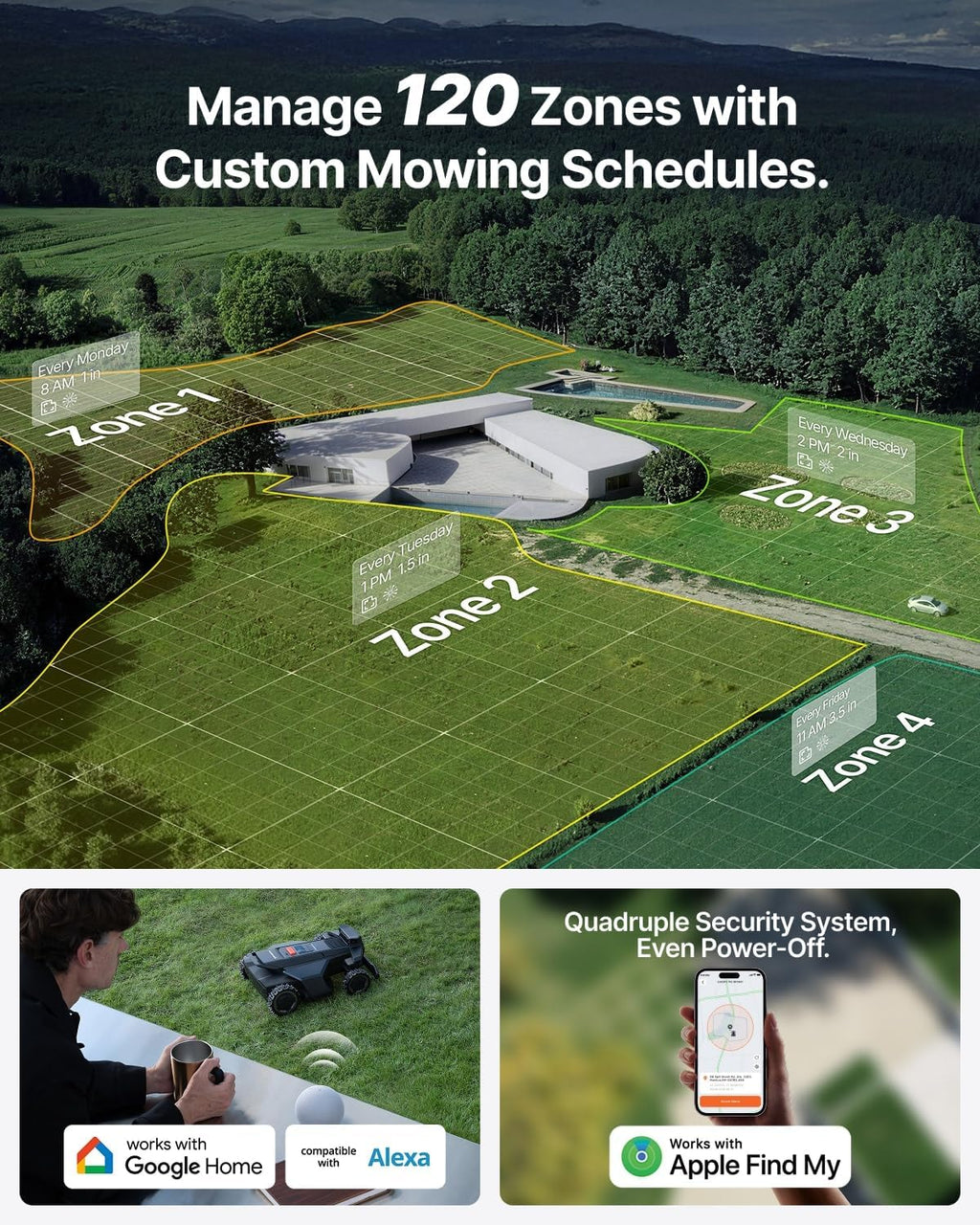 PREMIUM Robot Lawn Mower Wire Free with Garage X