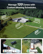 PREMIUM Robot Lawn Mower Wire Free with Garage X